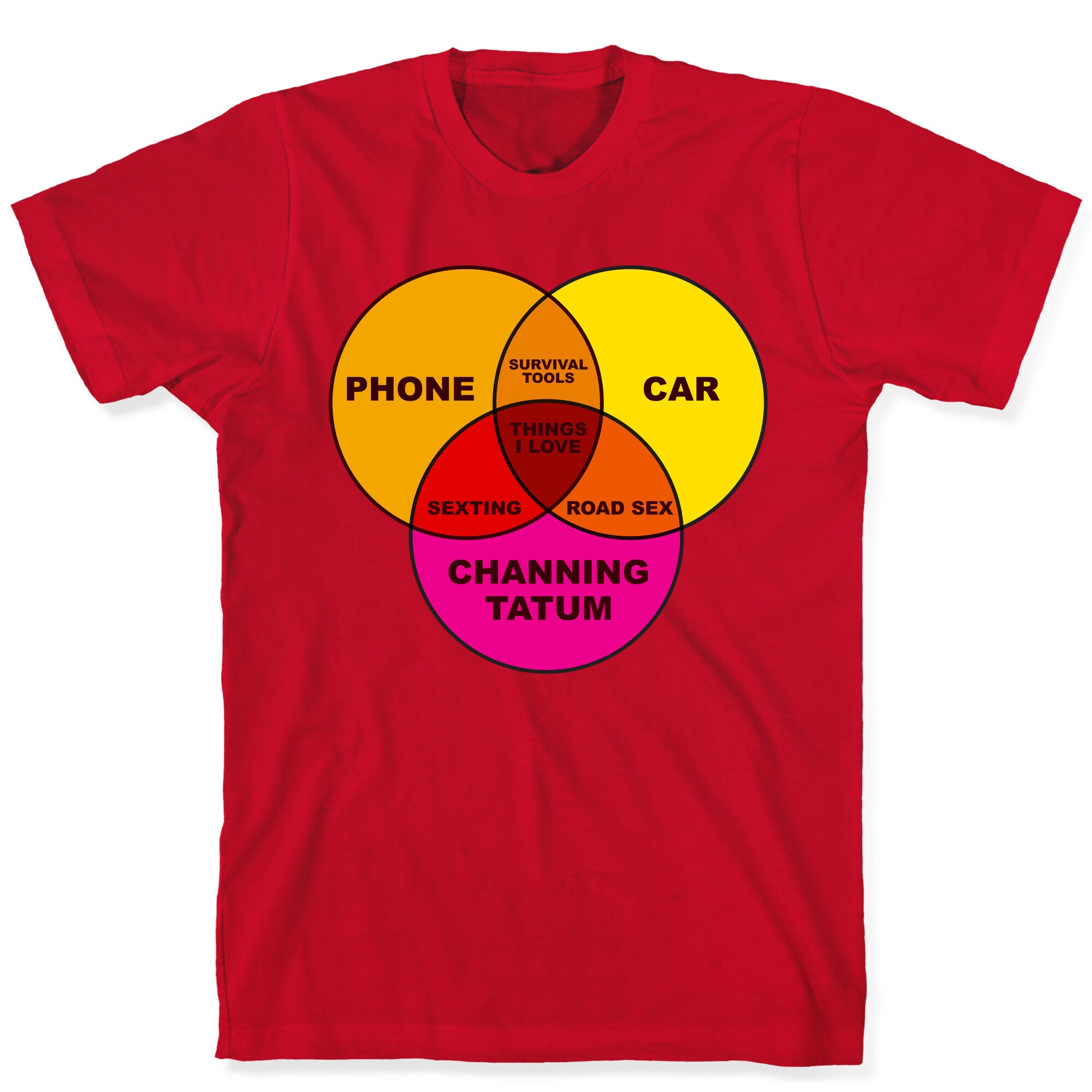 Channing Tatum Venn Diagram T-Shirt